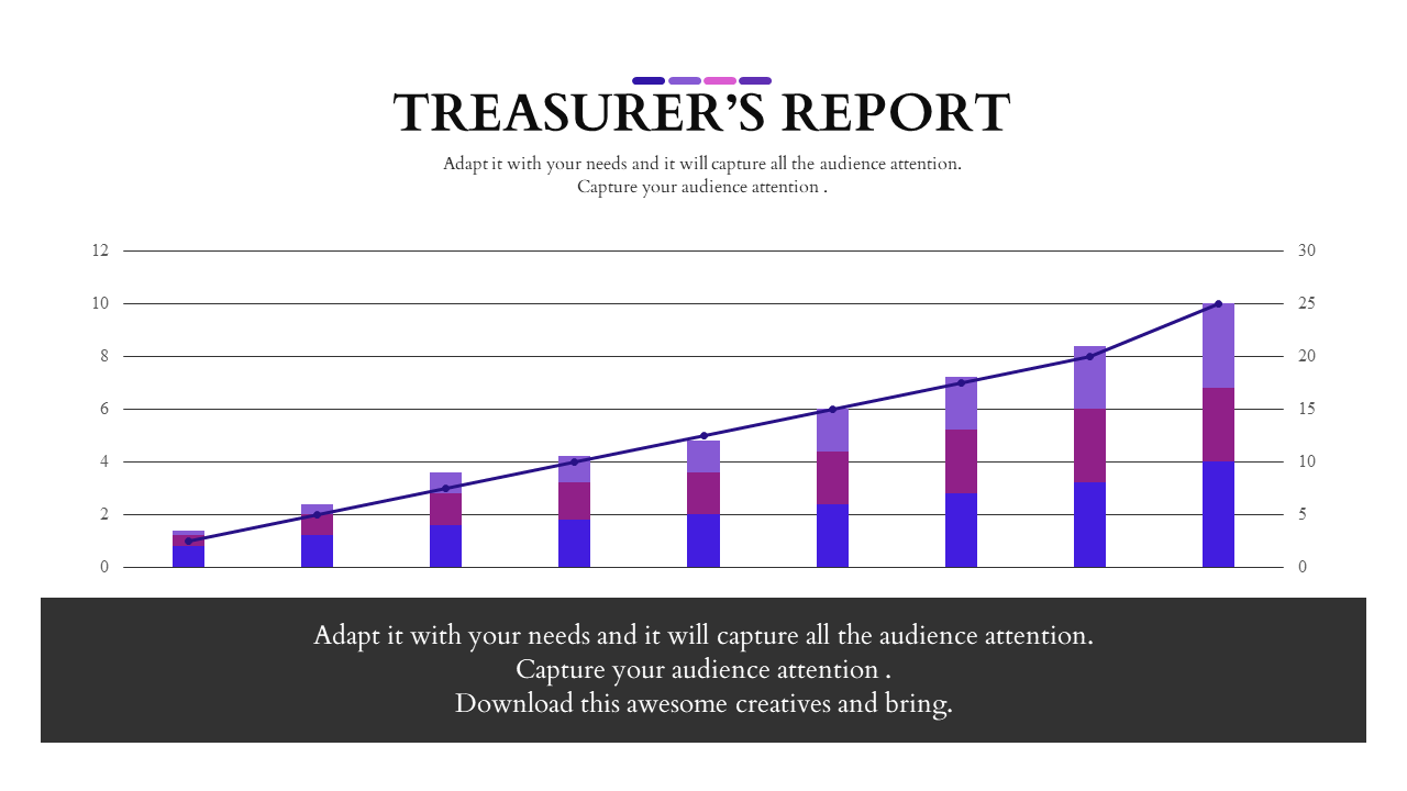 annual report ppt-treasurers-report-1-blue